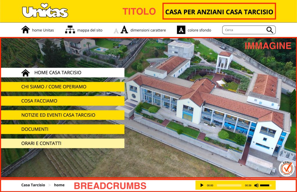 titolo, immagine di copertina e breadcrumbs